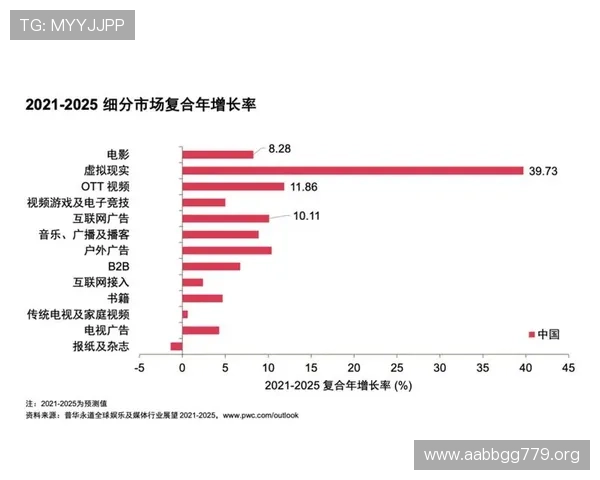 9b娱乐:引领数字娱乐潮流的创新平台与未来展望